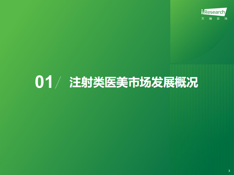 2025年中国注射类医美行业研究报告 第3页