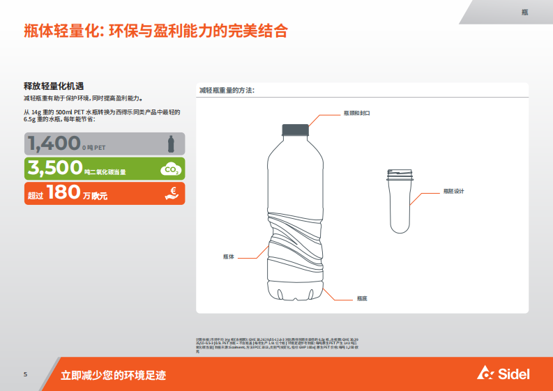 2025年吹瓶机碳足迹白皮书 第5页