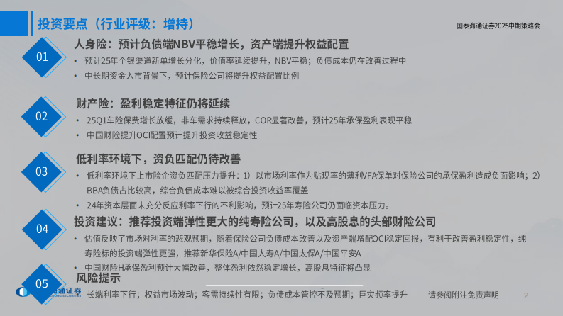 保险行业2025年中期投资策略：资负匹配定保险股真实价值-国泰君安 第2页