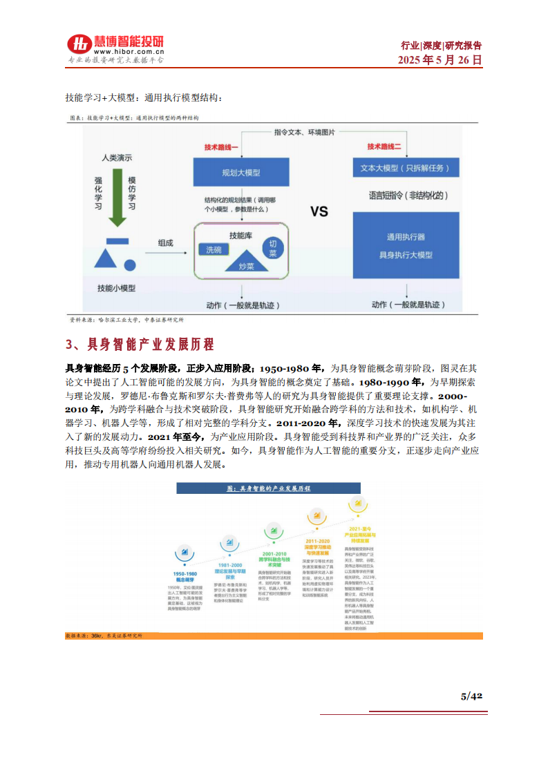 具身智能行业深度：技术路线、市场机遇、产业链及相关公司深度梳理 第5页