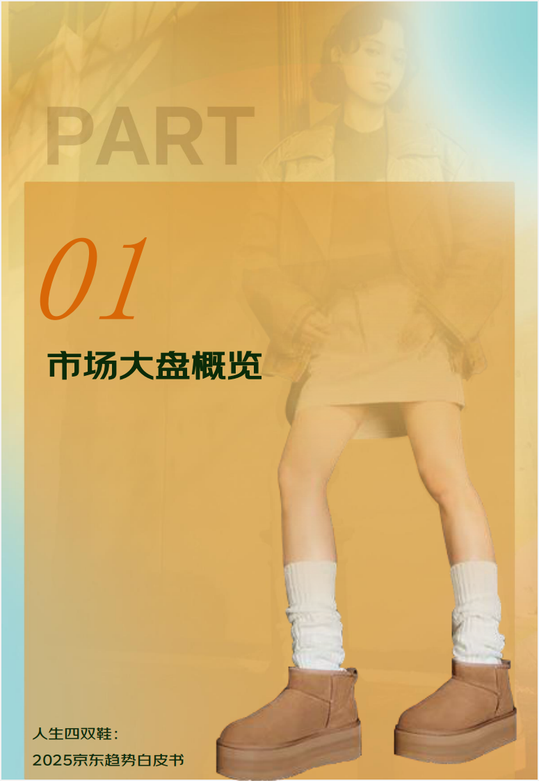 2025人生四双鞋：京东趋势白皮书 第4页