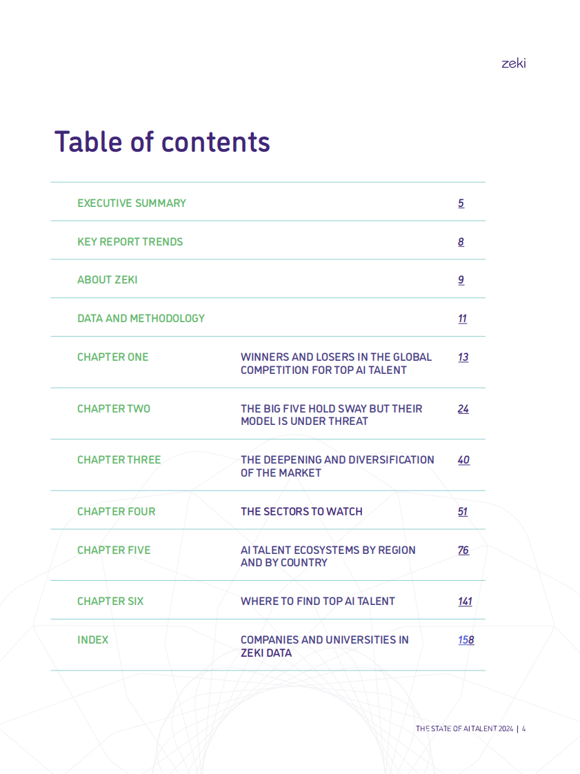 2024年AI人才状况报告（英文） 第4页