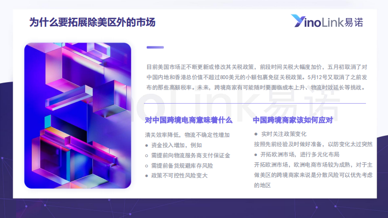 2025年欧洲市场趋势及海外营销指南报告 第4页