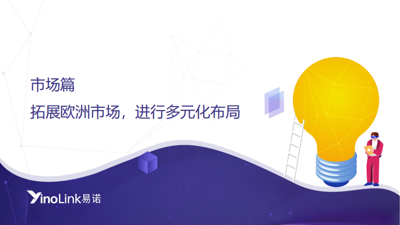 2025年欧洲市场趋势及海外营销指南报告 第3页