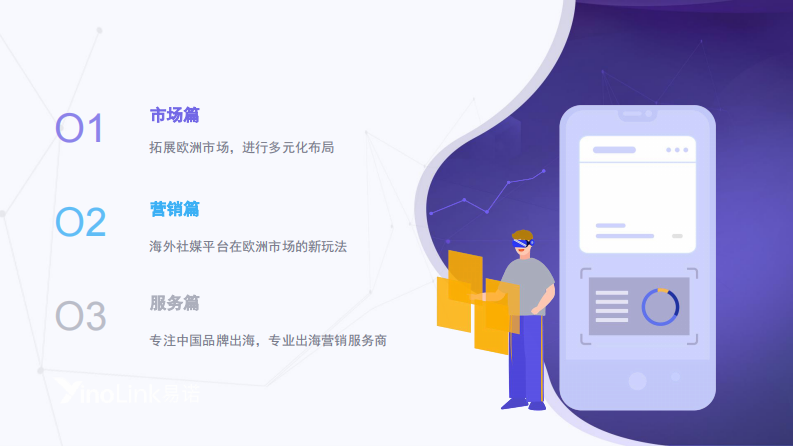 2025年欧洲市场趋势及海外营销指南报告 第2页