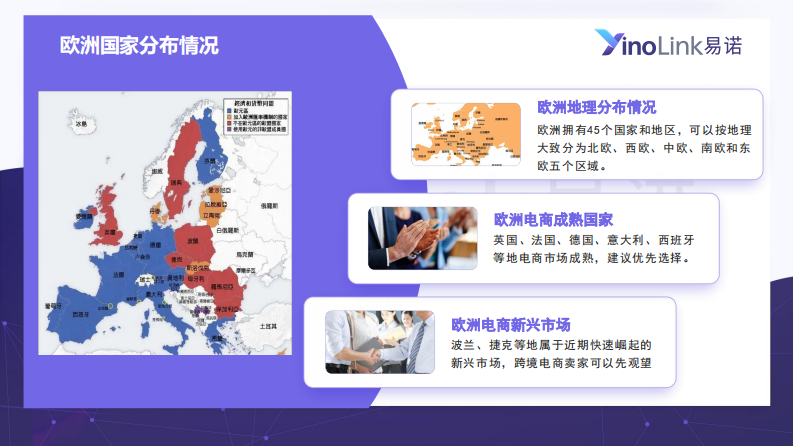 2025年欧洲市场趋势及海外营销指南报告 第5页