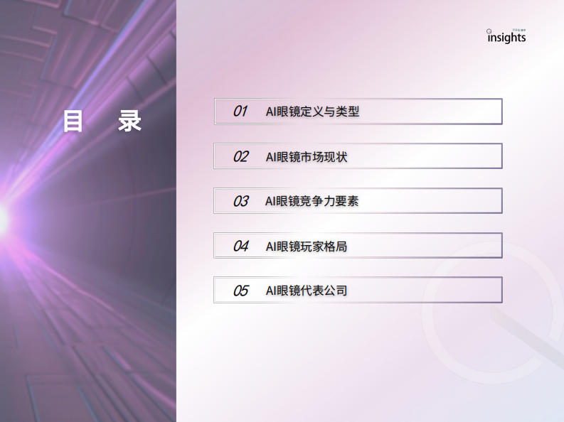 AI眼镜「预选赛」格局报告 第2页