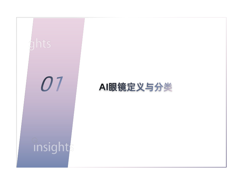 AI眼镜「预选赛」格局报告 第4页