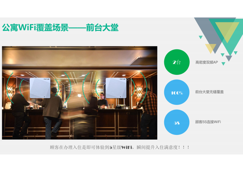 公寓智慧WiFi解决方案 第4页