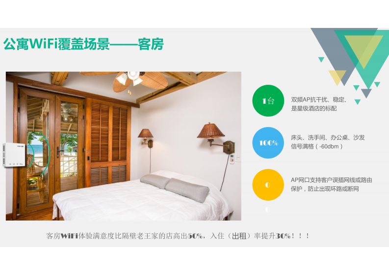 公寓智慧WiFi解决方案 第5页