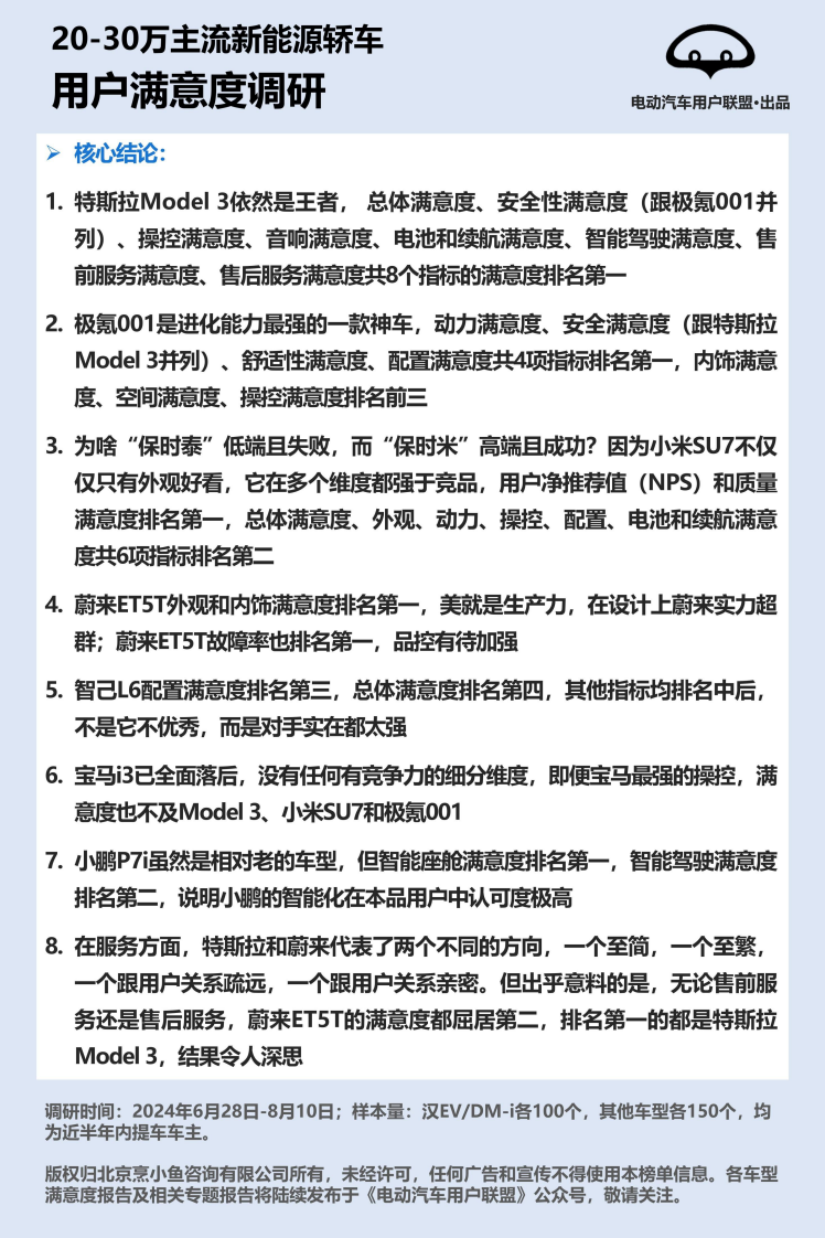2024年20-30万主流新能源轿车用户满意度、推荐度排行榜 第2页