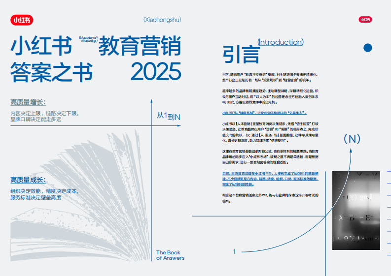 2025小红书教育营销答案之书 第1页