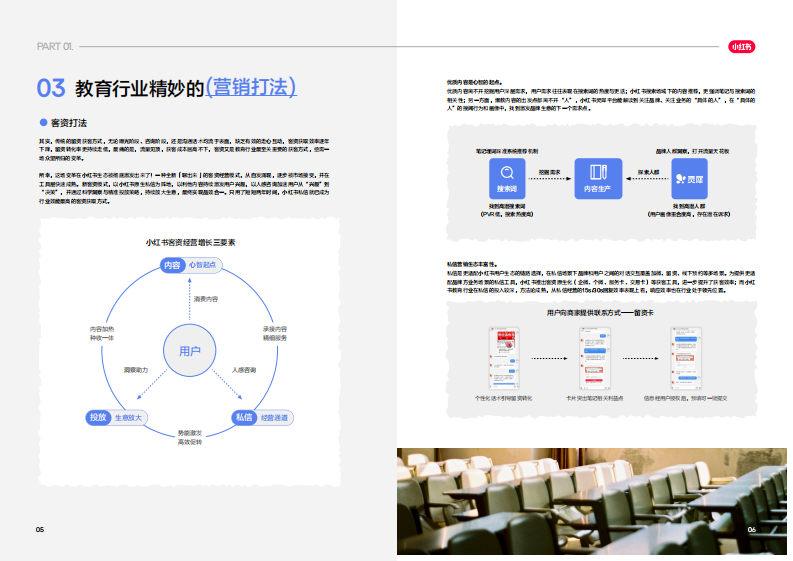 2025小红书教育营销答案之书 第5页