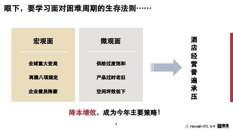 浩华分享-产业资本转型酒店业务投资的战略机遇 第5页