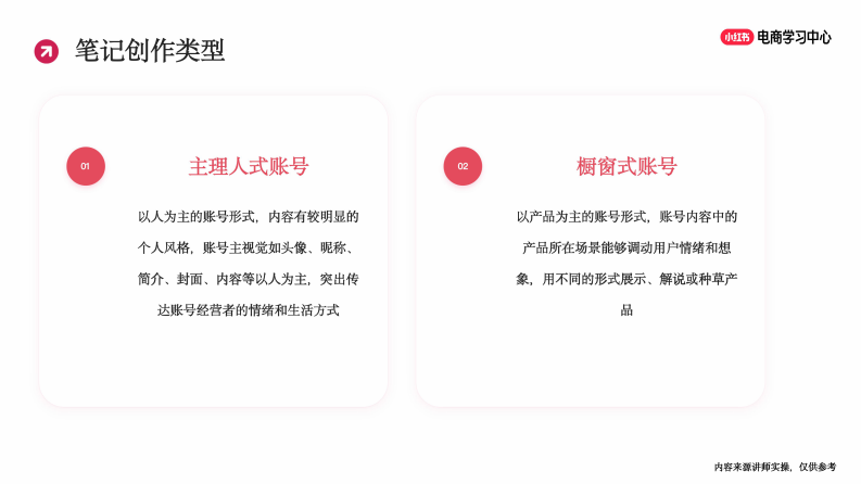 小红书新商入门：小眼睛爆量的笔记创作技巧 第5页