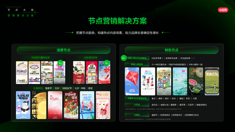 2025小红书节点大促营销IP合集 第2页