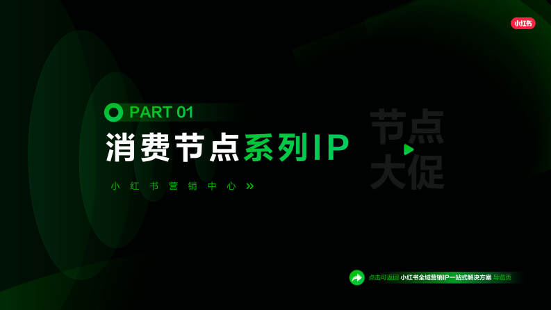 2025小红书节点大促营销IP合集 第4页