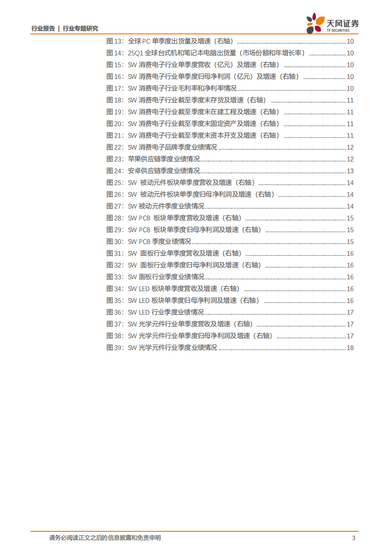 25Q1，AI业绩红利兑现伊始、机构持仓稳定，看好算力开支及新机带动下的板块修复机遇 第3页
