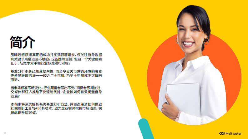 2025年社媒聆听赋能 品牌对标策略指南报告 第2页