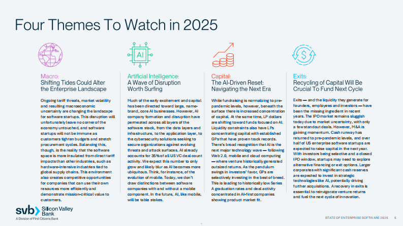 2025全球企业软件行业状况报告：趋势概览（英文） 第5页