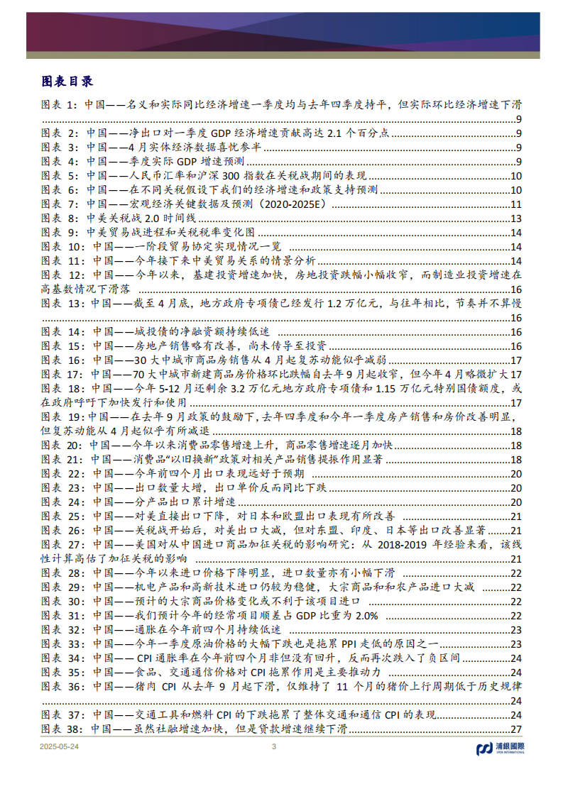 2025年中期宏观经济展望：关税进展仍是中美经济关键因素-浦银国际 第3页