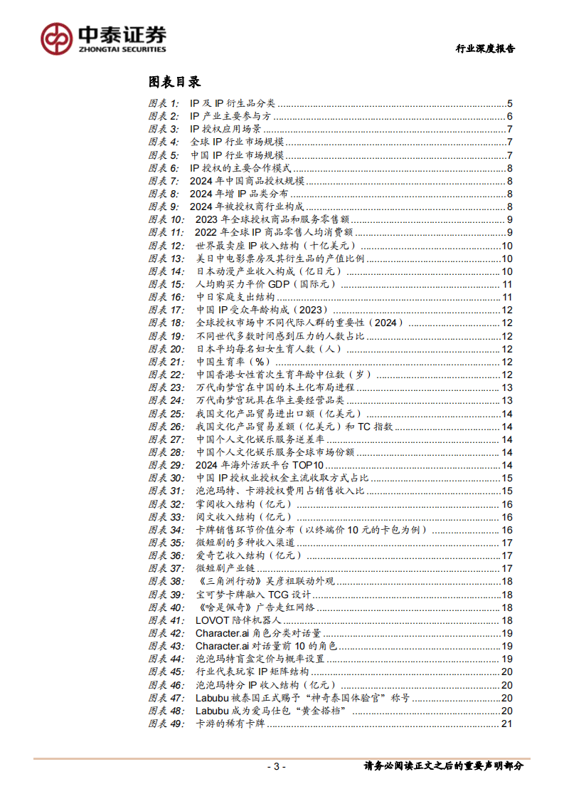IP行业深度报告：解构IP商业化，内容、场景与消费的三元共振-中泰证券 第3页