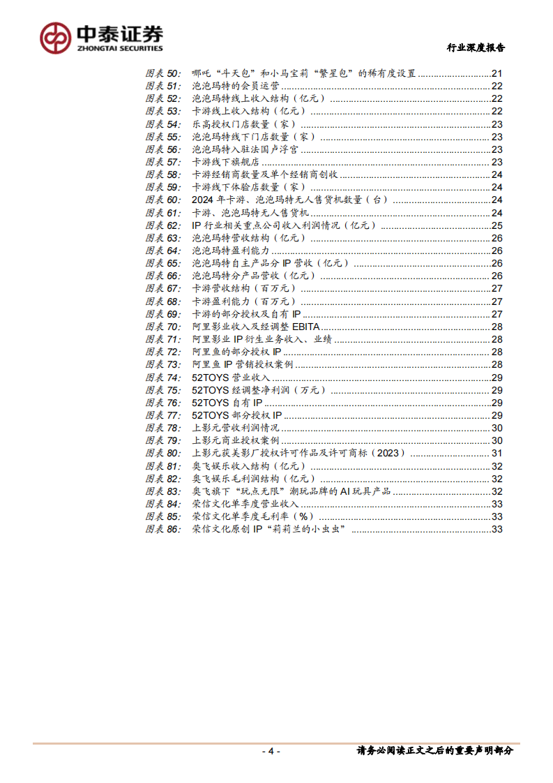 IP行业深度报告：解构IP商业化，内容、场景与消费的三元共振-中泰证券 第4页