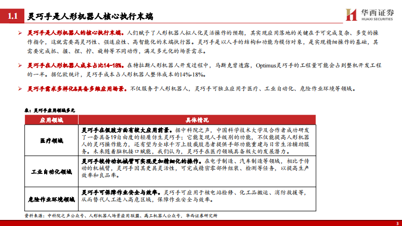 电新行业灵巧手：人形机器人核心执行末端-华西证券 第4页