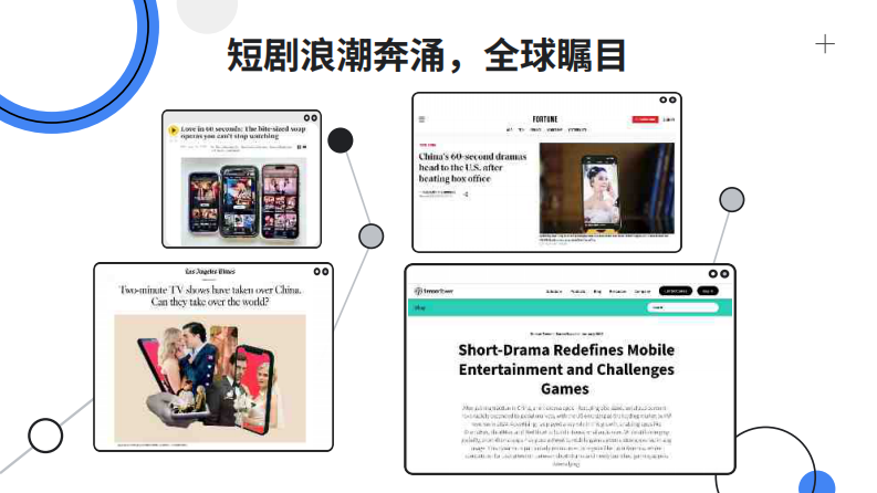 2025全球短剧营销白皮书（市场数据、渠道打法、ROI全盘点） 第3页