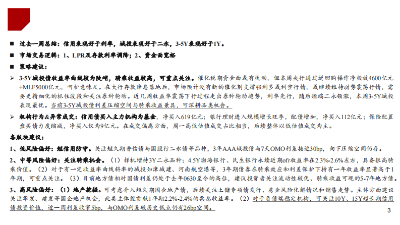 关注信用债骑乘价值-浙商证券 第3页
