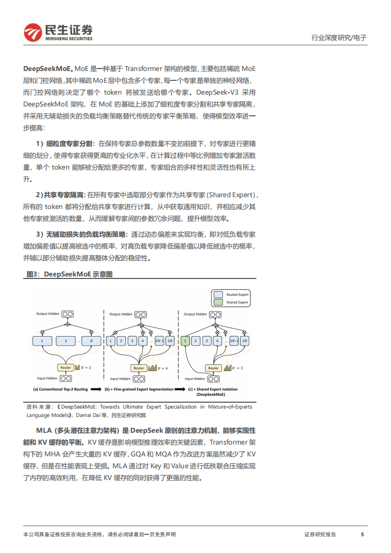 电子行业深度报告：算力平权，国产AI力量崛起 第5页
