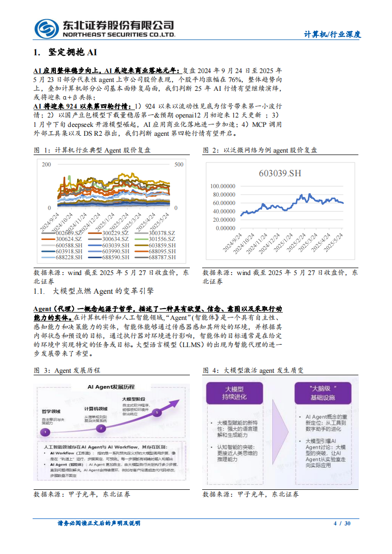 计算机行业深度报告：看好AI国产人形机器人产业链-东北证券 第4页