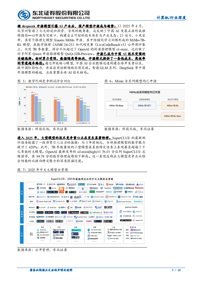 计算机行业深度报告：看好AI国产人形机器人产业链-东北证券 第5页