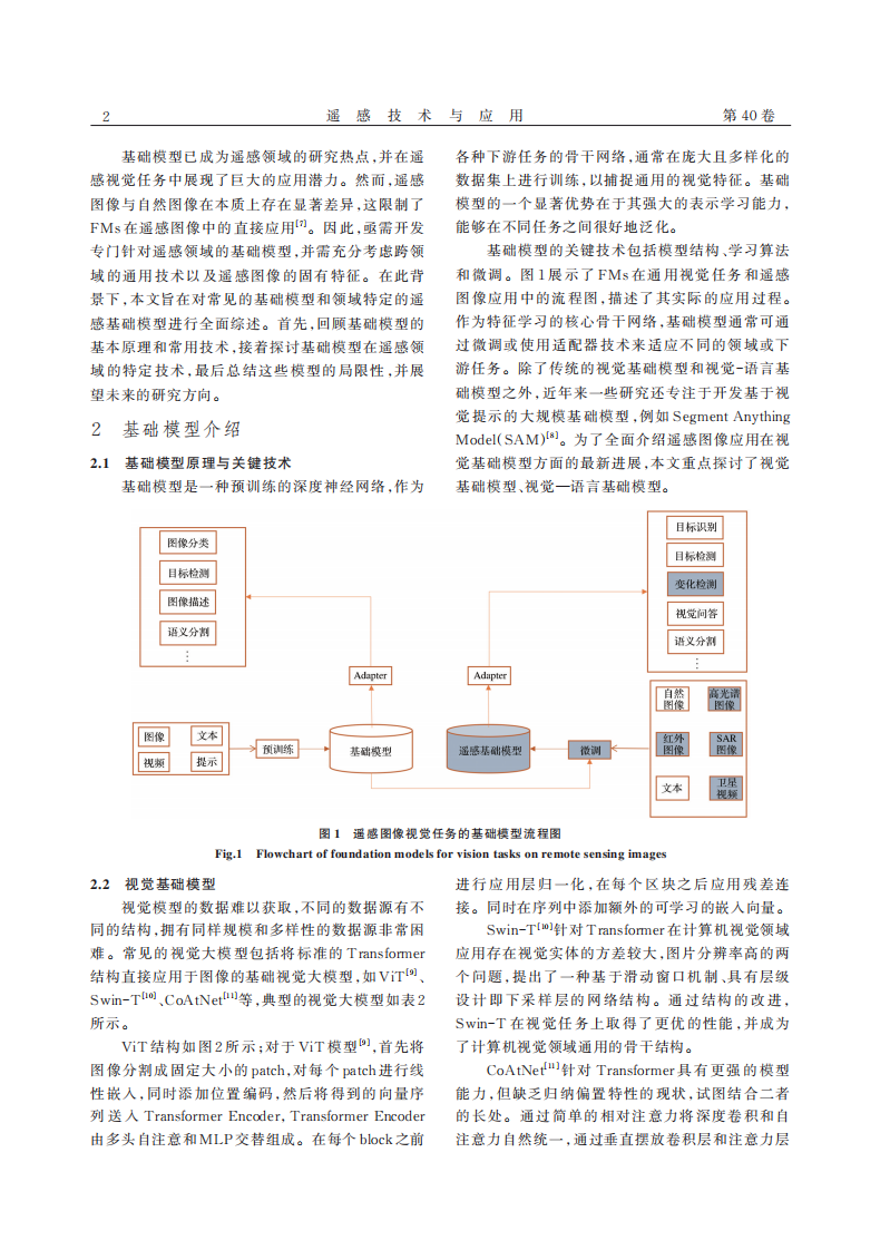 遥感大模型：综述与未来设想 第2页