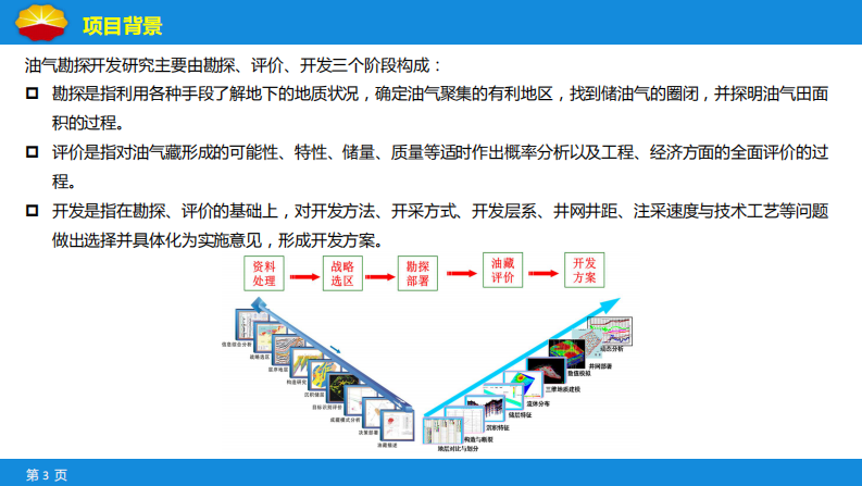 云计算技术在油气勘探开发中的应用 第3页
