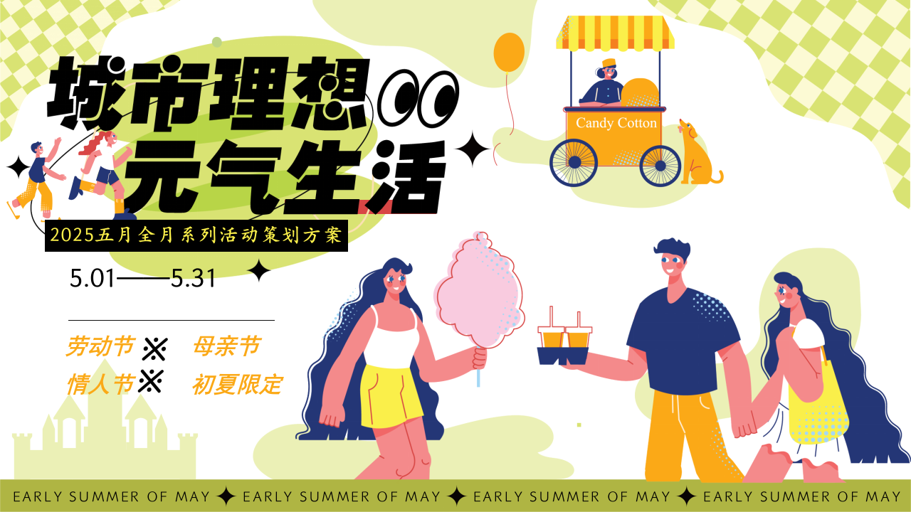 2025商场地产五月全月暖场&ldquo;初夏的N种打开方式&rdquo;活动策划方案【夏季活动】 第1页