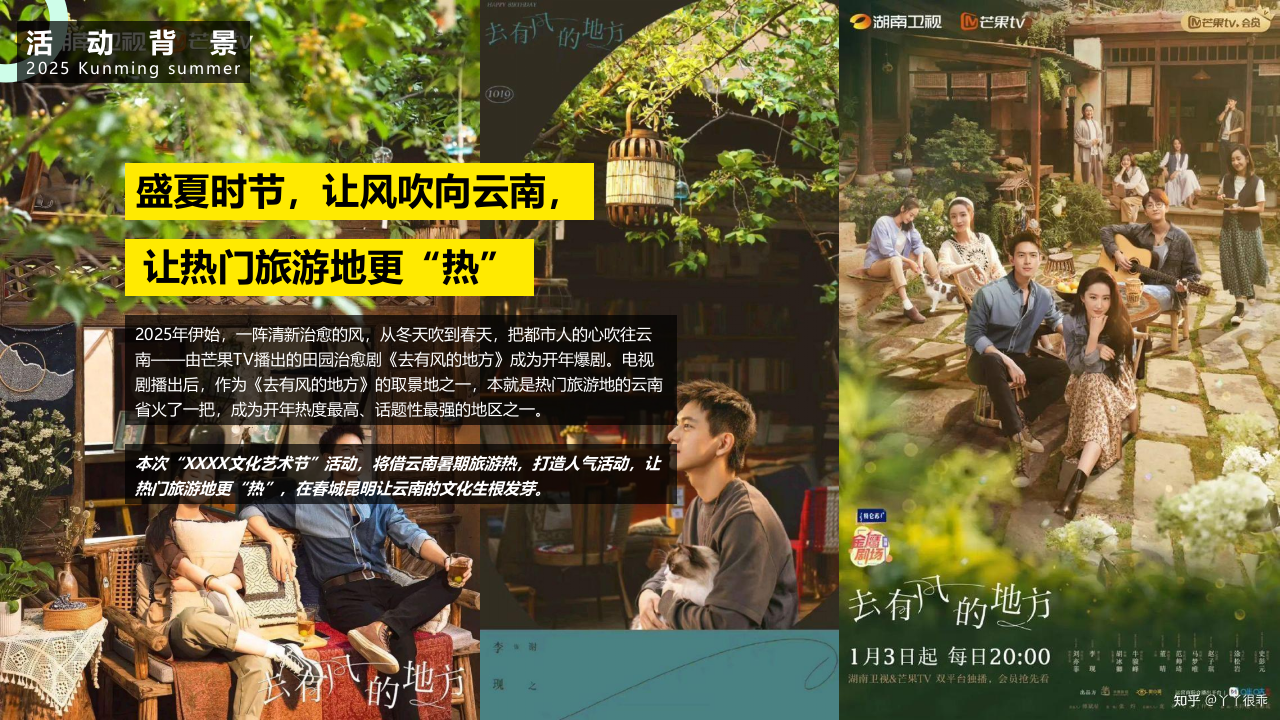 2025商业街市集文化艺术节&ldquo;去有风的地方&rdquo;活动策划方案【夏季活动】 第3页