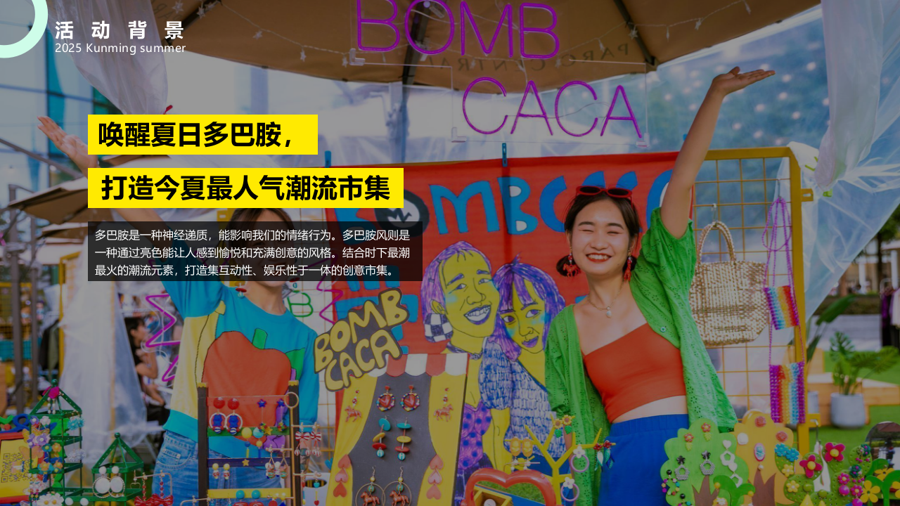 2025商业街市集文化艺术节&ldquo;去有风的地方&rdquo;活动策划方案【夏季活动】 第5页