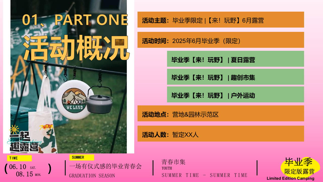 2025文旅项目毕业季夏日露营&ldquo;毕业季限定露营&rdquo;活动策划方案【学生】【户外】 第3页