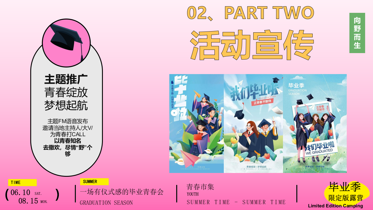 2025文旅项目毕业季夏日露营&ldquo;毕业季限定露营&rdquo;活动策划方案【学生】【户外】 第5页