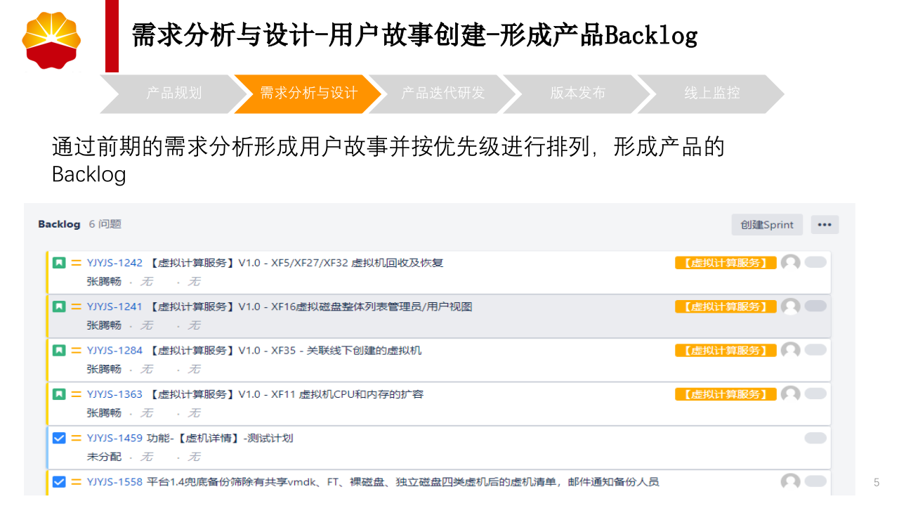 基于敏捷模式的DevOps项目交付 第5页