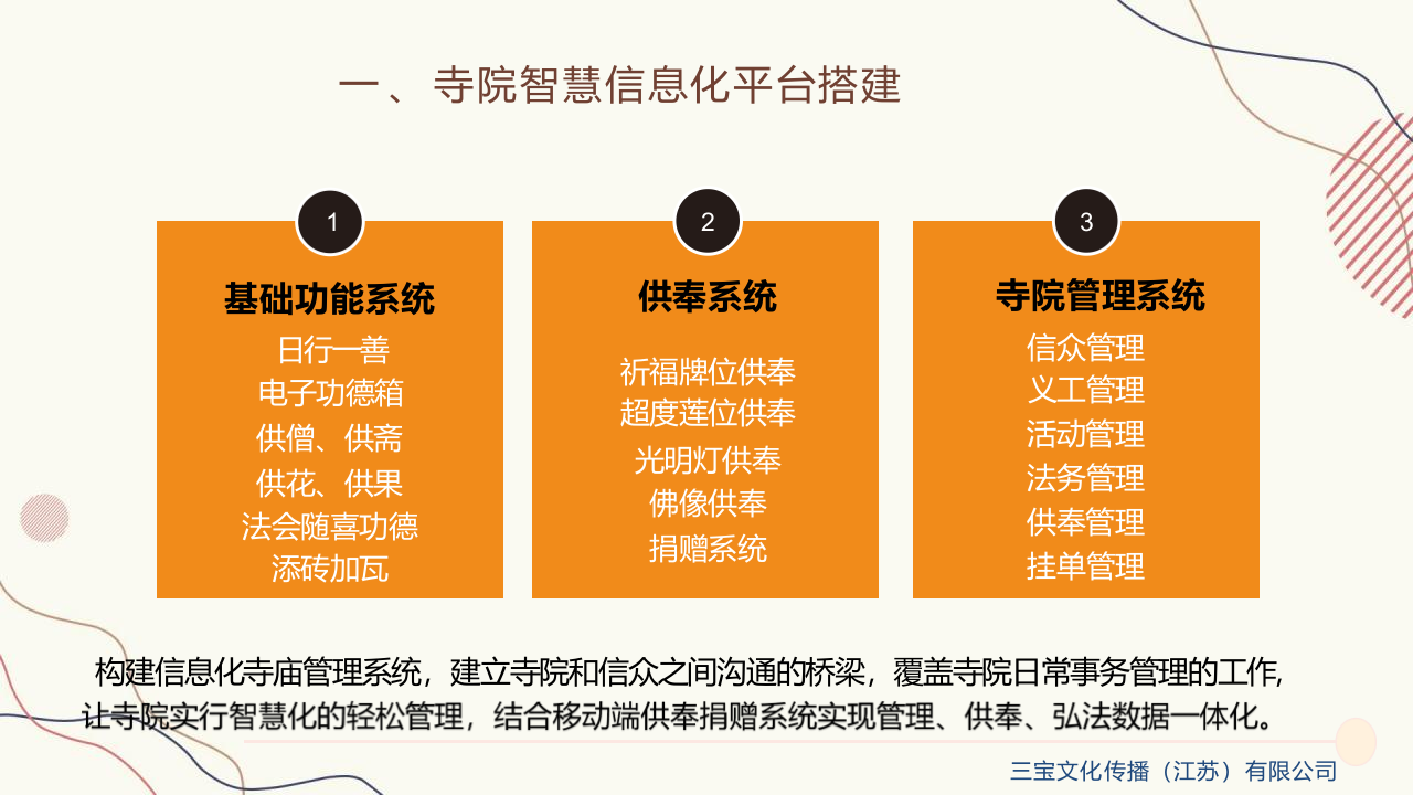 寺庙文化传播运营融资方案【寺庙文旅】【寺庙运营】【寺庙传播】 第5页