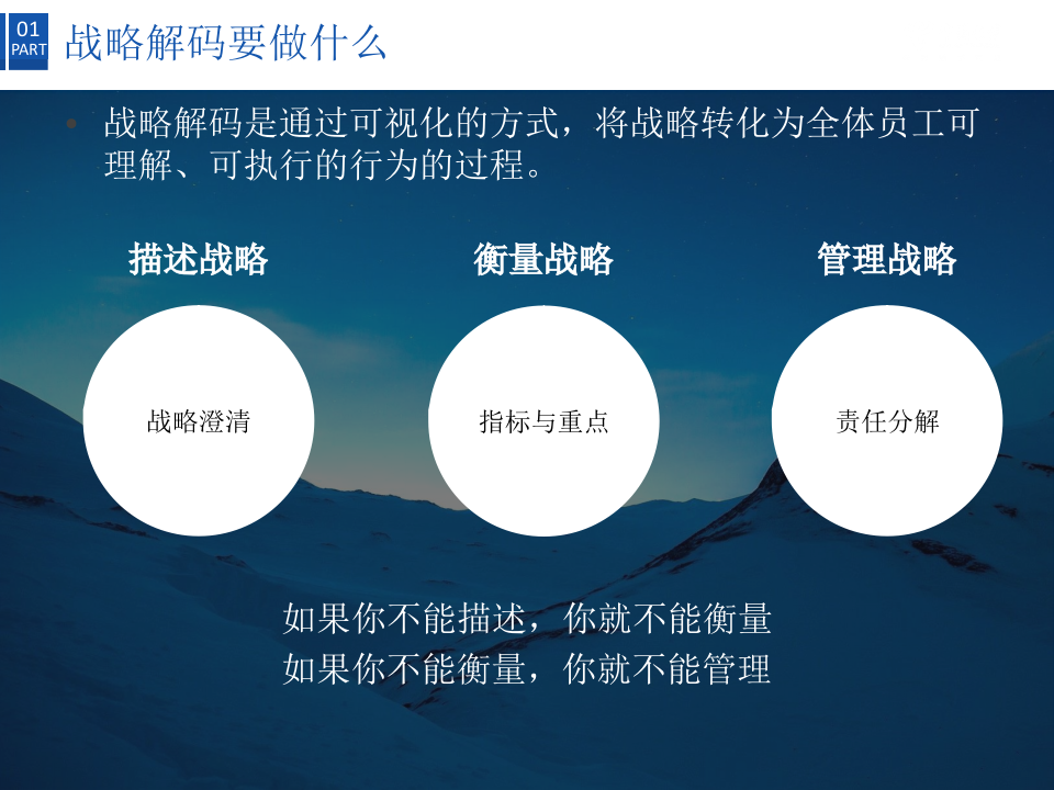 华为战略解码工作坊PPT2.0：从战略澄清到执行落地的系统化实践与创新路径探索 第2页