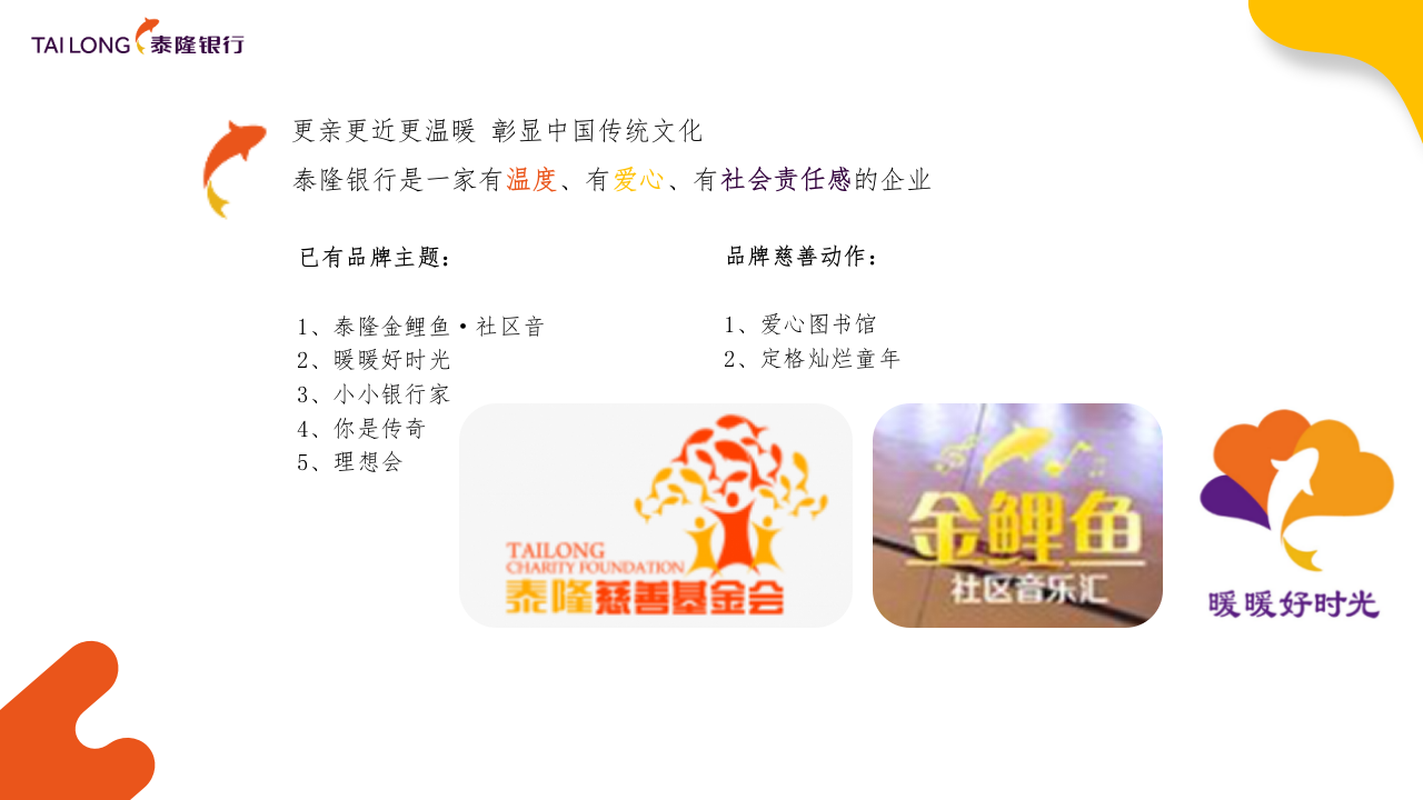 商业银行一线城市支行营销运营方案【金融】【银行营销】【银行运营】 第3页