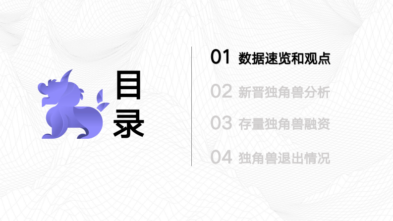 2025Q1全球独角兽企业观察报告 第2页