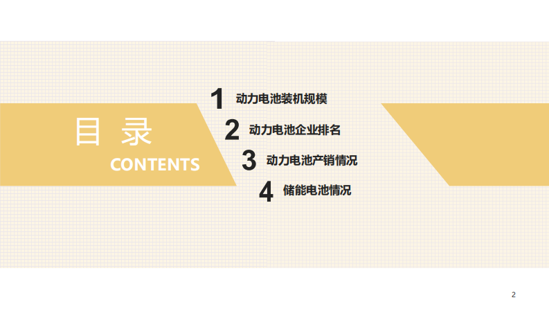 2025年Q1动力电池行业分析报告 第2页