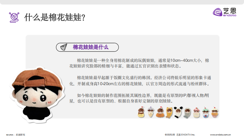 2025年棉花娃娃年轻人的赛博养娃体验 第4页