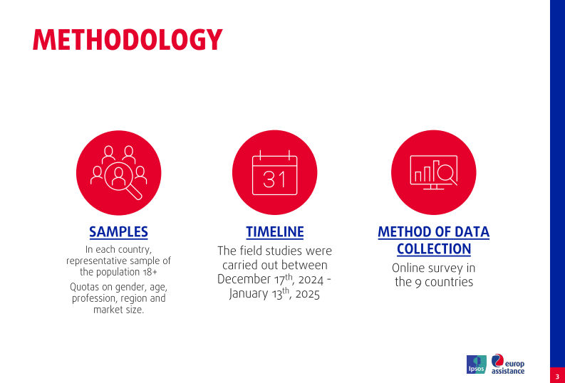 2025年方仔世界小红书推广案 第3页