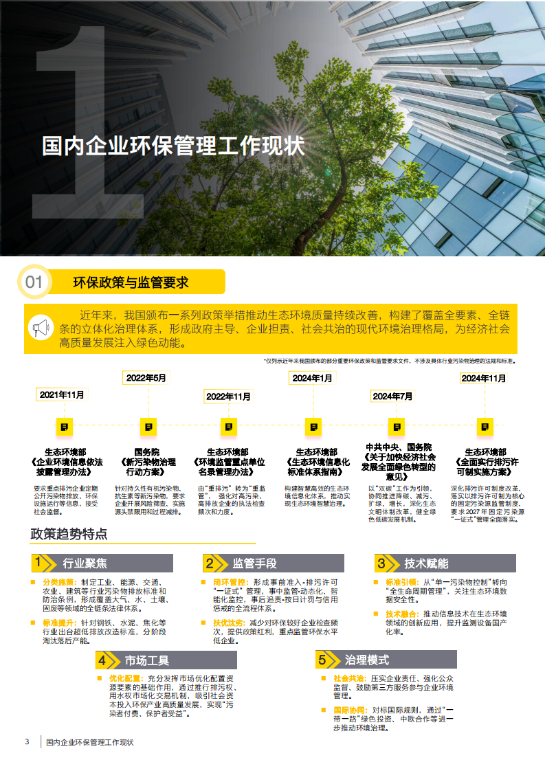 2025年数智化时代的环保管理体系白皮书 第3页