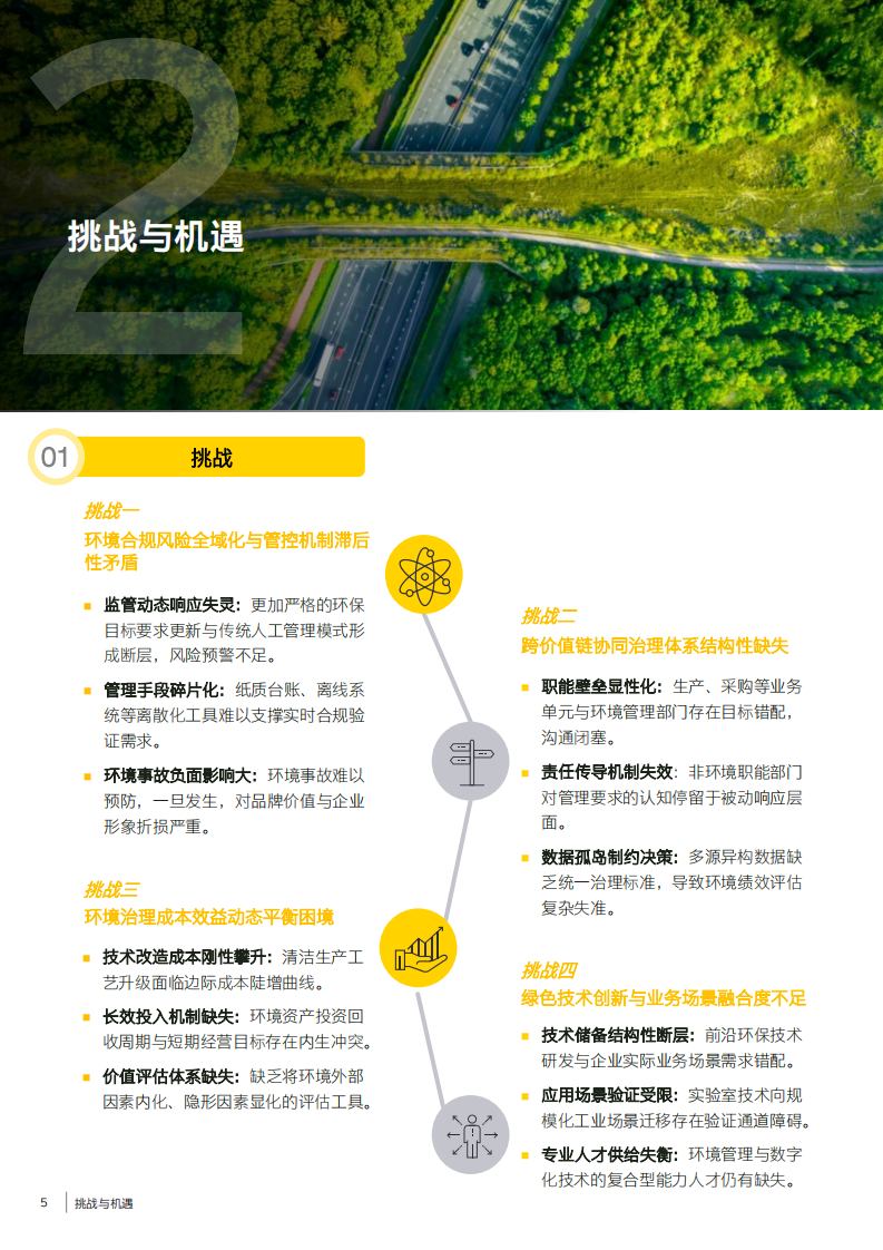 2025年数智化时代的环保管理体系白皮书 第5页